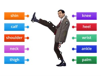 Body parts, whole body (Mr Bean)