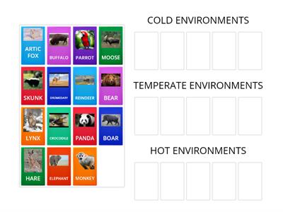 ANIMALS OF COLD, TEMPERATE AND HOT ENVIRONMENTS