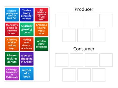 Producer or Consumer?