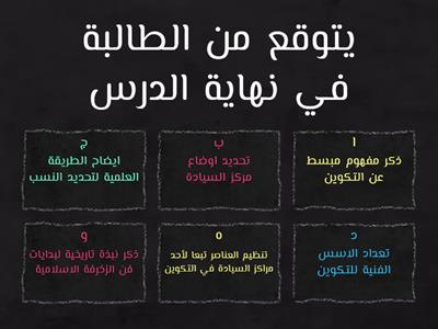 اهداف درس مبادئ التكوين الفني