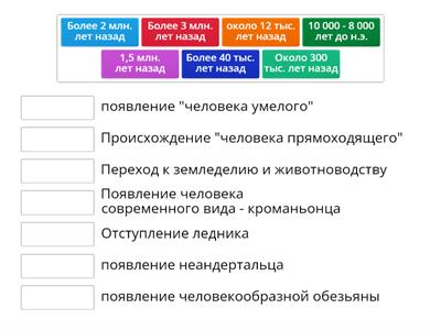 Обобщение. Первобытность. Даты и события