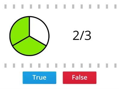 Copy Fraction True or False? 