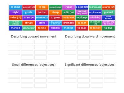 EAP I1 M2 U4 Describing a graph vocabulary