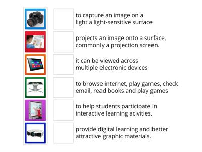 Functions of technology