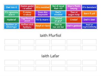 Iaith Ffurfiol vs Iaith Lafar