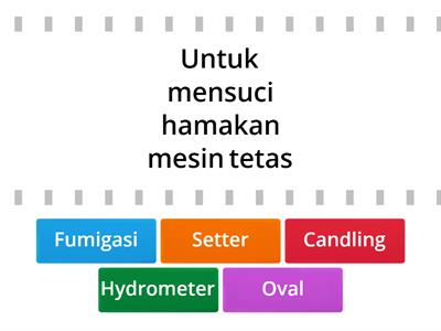 Agribisnis Pembibitan ternak unggas