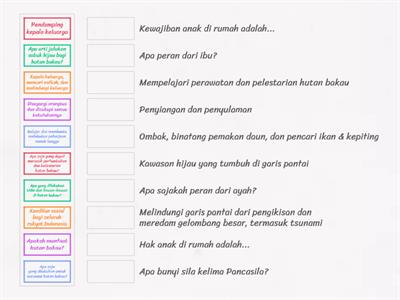 Tema 2 Subtema 3 - Bahasa Indonesia dan PPKn