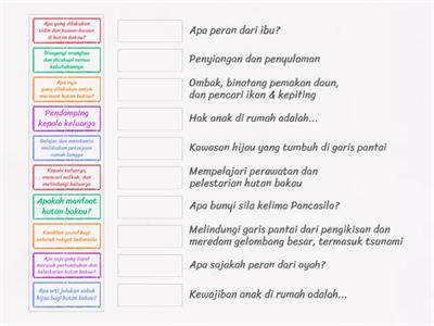 Tema 2 Subtema 3 - Bahasa Indonesia dan PPKn