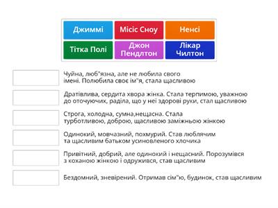 Е. Портер Поліанна. 