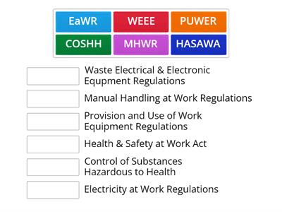 Health & Safety Acronyms (Abbreviations)