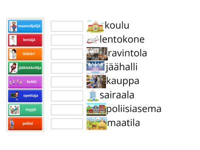 HLSFondo Oy Yhdistä ammatit ja työpaikat (kerronnan tarkennus)