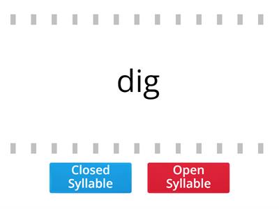 Closed Syllable or Open Syllable