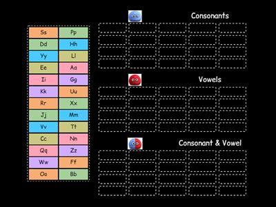 Consonants/vowels