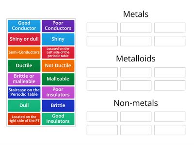 7 Bell Metals, Non-Metals & Metalloids Sort