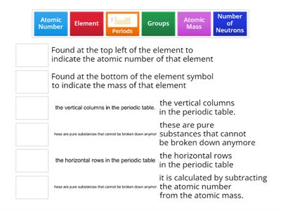 Grade 7 Natural Sciences 