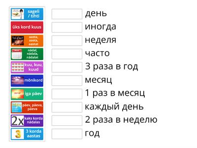 Kui tihti? Как часто?