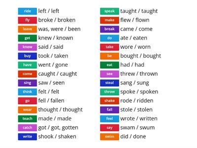 Irregular verbs (w/ past participle) 