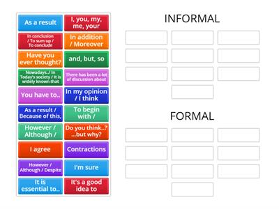 Formal vs Informal writing