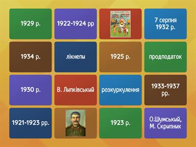 Утвердження комуністичного тоталітарного режиму