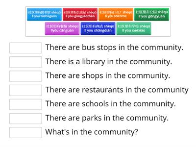 What's in the community?