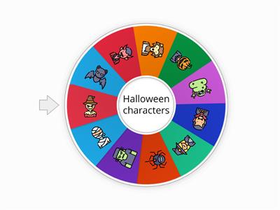  Halloween characters (spin the wheel)
