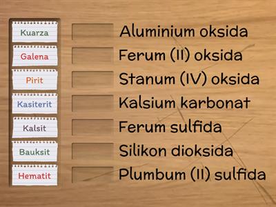 Kuiz Bab 4 : 4.1 Kepelbagaian Mineral - Padankan sebatian dengan nama saintifiknya.