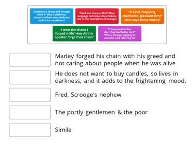 Quotes quiz for Stave 1 of A Christmas Carol 