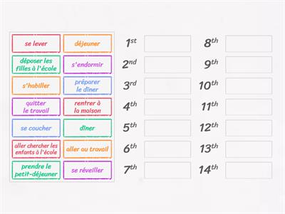 Cosmo 1 4.2 les habitudes quotidiennes