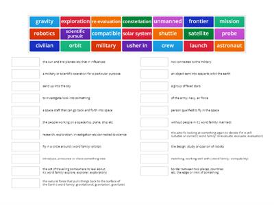 L.Cert C2 Mastery Unit 2 Vocabulary 