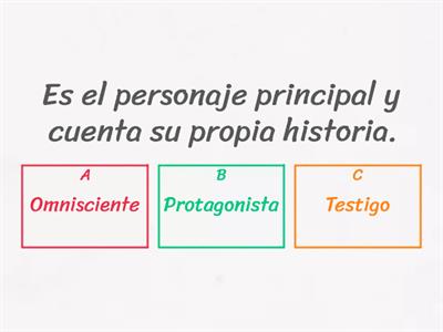 Tipos De Narradores - Recursos Didácticos