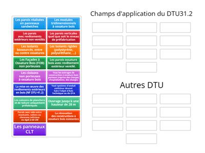 Domaines d'application DTU 31.2 et autres