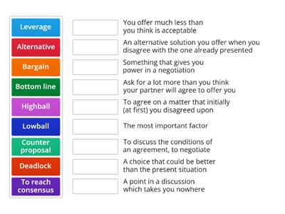 Negotiating vocabulary