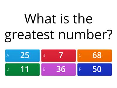 Comparing Numbers 