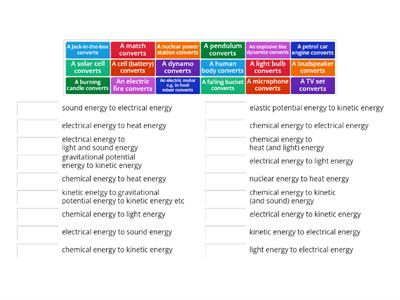 Y7 Energy conversions