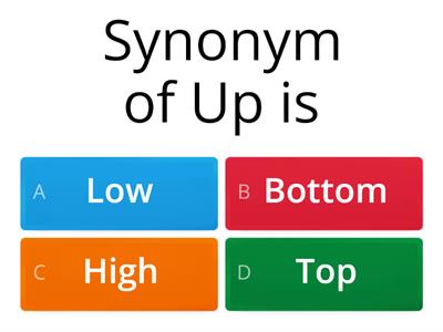 English Quiz Synonym/Antonym