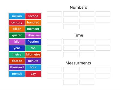 Units of measurement