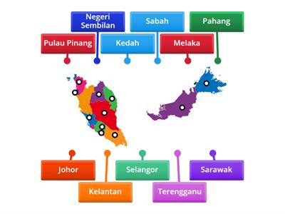 Peta Malaysia PSSAS
