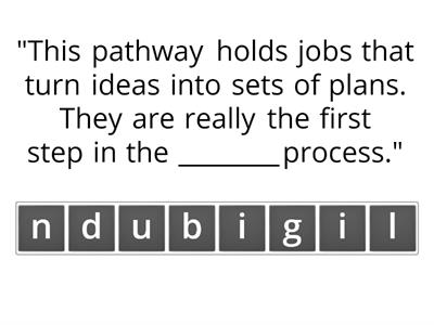 Investigating Careers_Unit 3_Lesson 1_Pathways in the Architecture and Construction career cluster