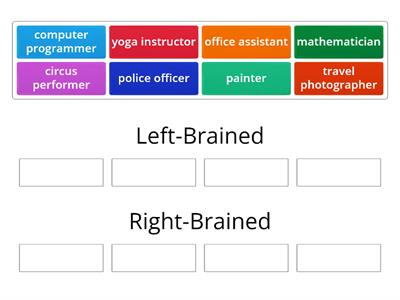 Left-Brained vs. Right-Brained