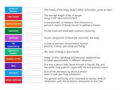 Wellness & Lifestyle Vocab