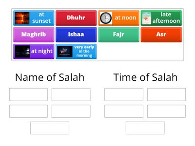Salah and their timings