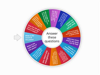 Wheel Think Deeper Into Poetry Questions