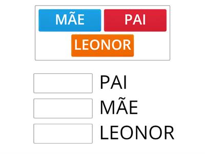Correspondência LEONOR, MÃE, PAI