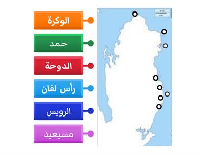 الموانىء البحرية في دولة قطر