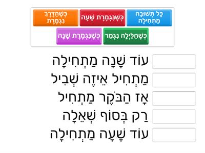 סוֹף זֶה תָּמִיד הַתְחָלָה / לֵאָה נָאוֹר - הַמִּקְרָאָה שֶׁלִּי ג'