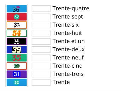   Les nombres  en français