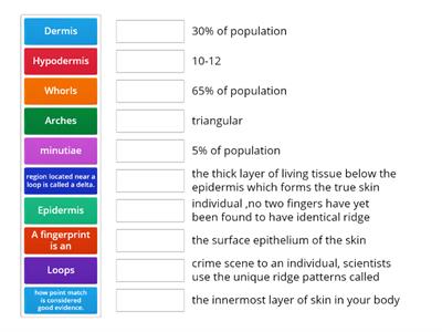 Unit 2 review Fingerprint