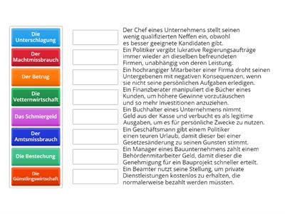 Korruption-Situationen