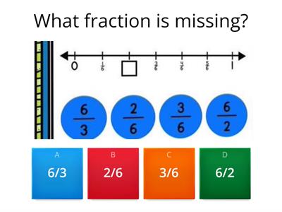 Fractions on a number line 