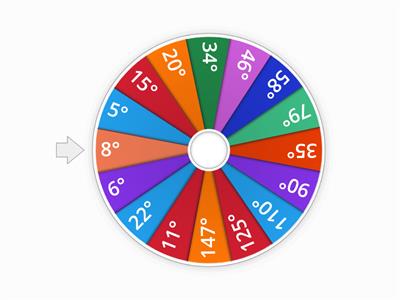 Spin the wheel Angles